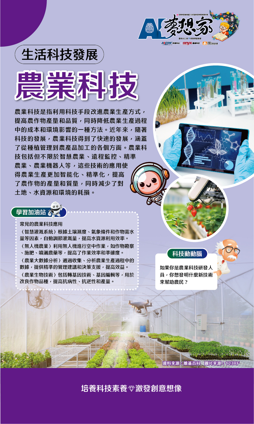 智慧農業與科技農夫